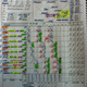 Illustration for article titled Heres What The Scorecard From Felix Hernandezs Perfect Game Looks Like